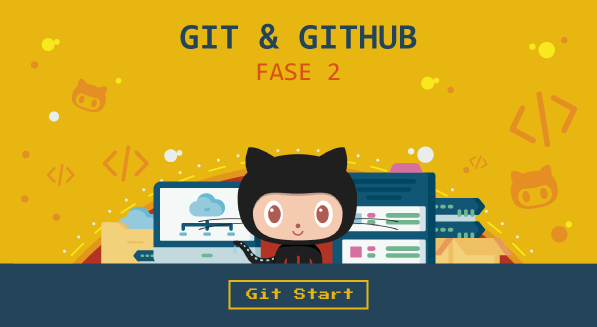 Parte 2: Git Start